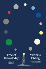 Tree of Knowledge