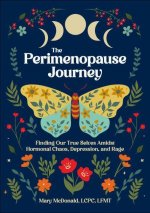 The Perimenopause Journey