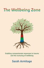 The Wellbeing Zone