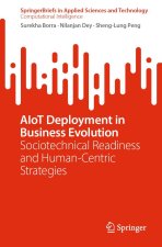AIoT Deployment in Business Evolution