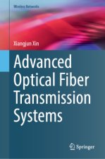 Advanced Optical Fiber Transmission Systems