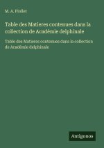 Table des Matieres contenues dans la collection de Académie delphinale