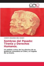 Sombras del Pasado: Tiranía y Derechos Humanos.