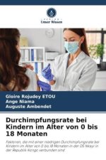 Durchimpfungsrate bei Kindern im Alter von 0 bis 18 Monaten