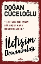 Iletisim Donanimlari