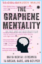 The Graphene Mentality