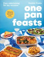 Upside Down Feasts