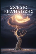 Το Σχέδιο Εκδήλωσης