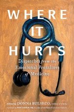 Where It Hurts