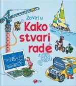 Zaviri u: Kako stvari rade?