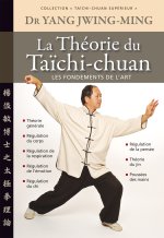 Taïchi-chuan supérieur: La théorie du Taïchi-chuan