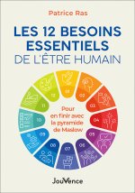 Les 12 besoins essentiels de l'être humain