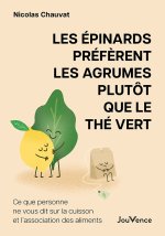 Quand les épinards préfèrent les agrumes au thé vert