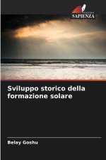 Sviluppo storico della formazione solare