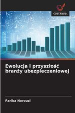 Ewolucja i przyszlosc branzy ubezpieczeniowej