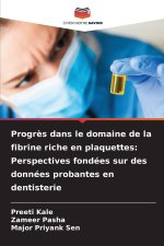 Progrès dans le domaine de la fibrine riche en plaquettes: Perspectives fondées sur des données probantes en dentisterie