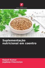 Suplementação nutricional em coentro