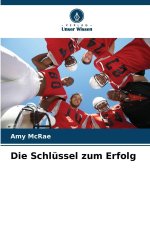 Die Schlüssel zum Erfolg