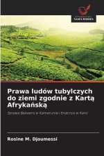 Prawa ludów tubylczych do ziemi zgodnie z Karta Afrykanska