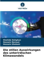 Die stillen Auswirkungen des unterirdischen Klimawandels