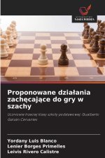 Proponowane dzialania zachecajace do gry w szachy
