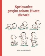 Sprievodca prvým rokom života dieťaťa