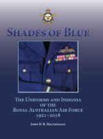 Shades of Blue