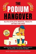 The Podium Hangover