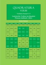 Lateinische Verben im Quadrat. Verbokuformat 9x9. Präsens Aktiv Indikativ
