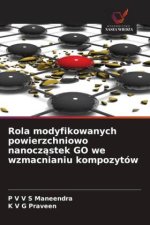 Rola modyfikowanych powierzchniowo nanocz¿stek GO we wzmacnianiu kompozytów