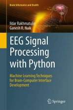 EEG Signal Processing with Python