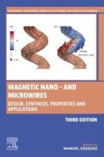 Magnetic Nano- and Microwires