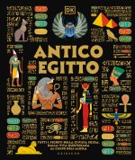 Antico Egitto. Tutti i segreti della civiltà egizia, dalla vita quotidiana al culto dell'aldilà