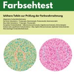 Farbsehtest