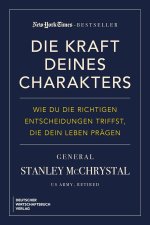 Die Kraft deines Charakters