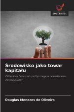 Srodowisko jako towar kapitalu