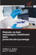 Metoda rp-hplc wskazujaca stabilnosc leku przeciwcukrzycowego
