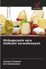 Wzbogacanie sera bialkami serwatkowymi