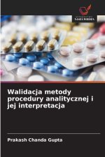 Walidacja metody procedury analitycznej i jej interpretacja