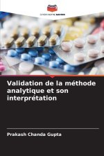Validation de la méthode analytique et son interprétation