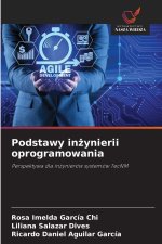 Podstawy inzynierii oprogramowania