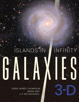 Islands in Infinity
