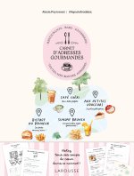 Journal de gourmandises