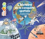 L'histoire de la conquête spatiale, du cadran solaire à l'homme sur Mars