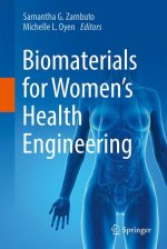 Biomaterials for Women's Health Engineering