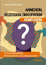 Annexion, Sezession, Okkupation - Konfusion