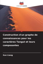 Construction d'un graphe de connaissances pour les caractères Tangut et leurs composantes