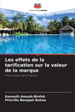 Les effets de la tarification sur la valeur de la marque