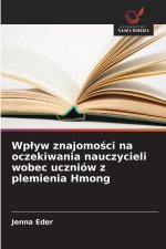 Wp¿yw znajomo¿ci na oczekiwania nauczycieli wobec uczniów z plemienia Hmong