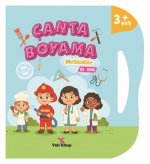 Canta Boyama Meslekler